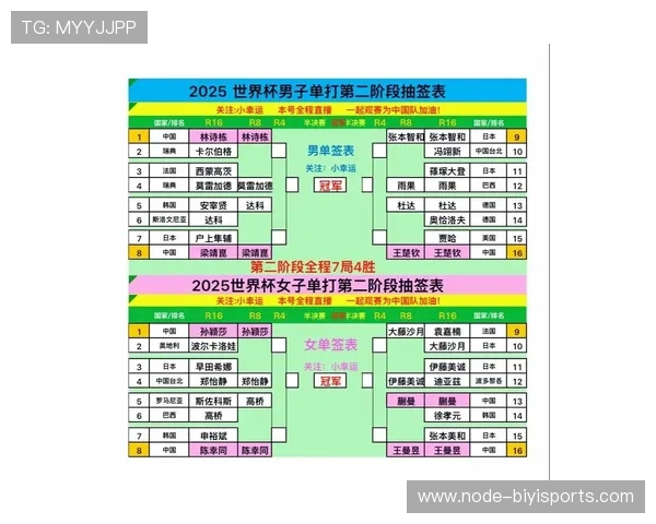 最新世界杯赛果实时查询及球队排名全面分析指南